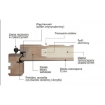 Drzwi drewniane Erkado 102mm DRZWI PASYWNE !